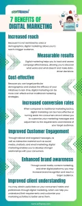 7 Benefits Of Digital Marketing Infographic
