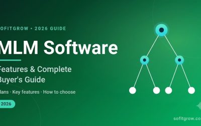 MLM Software Cost & Features in 2026: A Complete Buyer’s Guide
